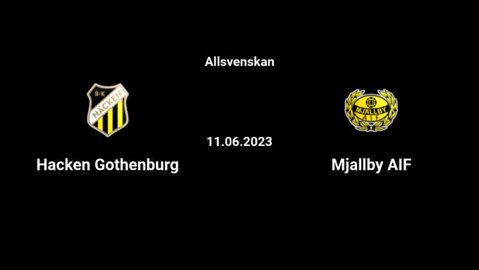 Soi kèo nhà cái BK Hacken vs Mjallby - VĐQG Thụy Điển - 11/06/2023